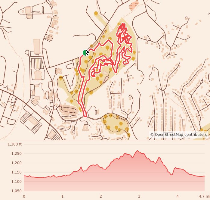 Dirty Santa Trail Run - 5 Miles course map and elevation profile
