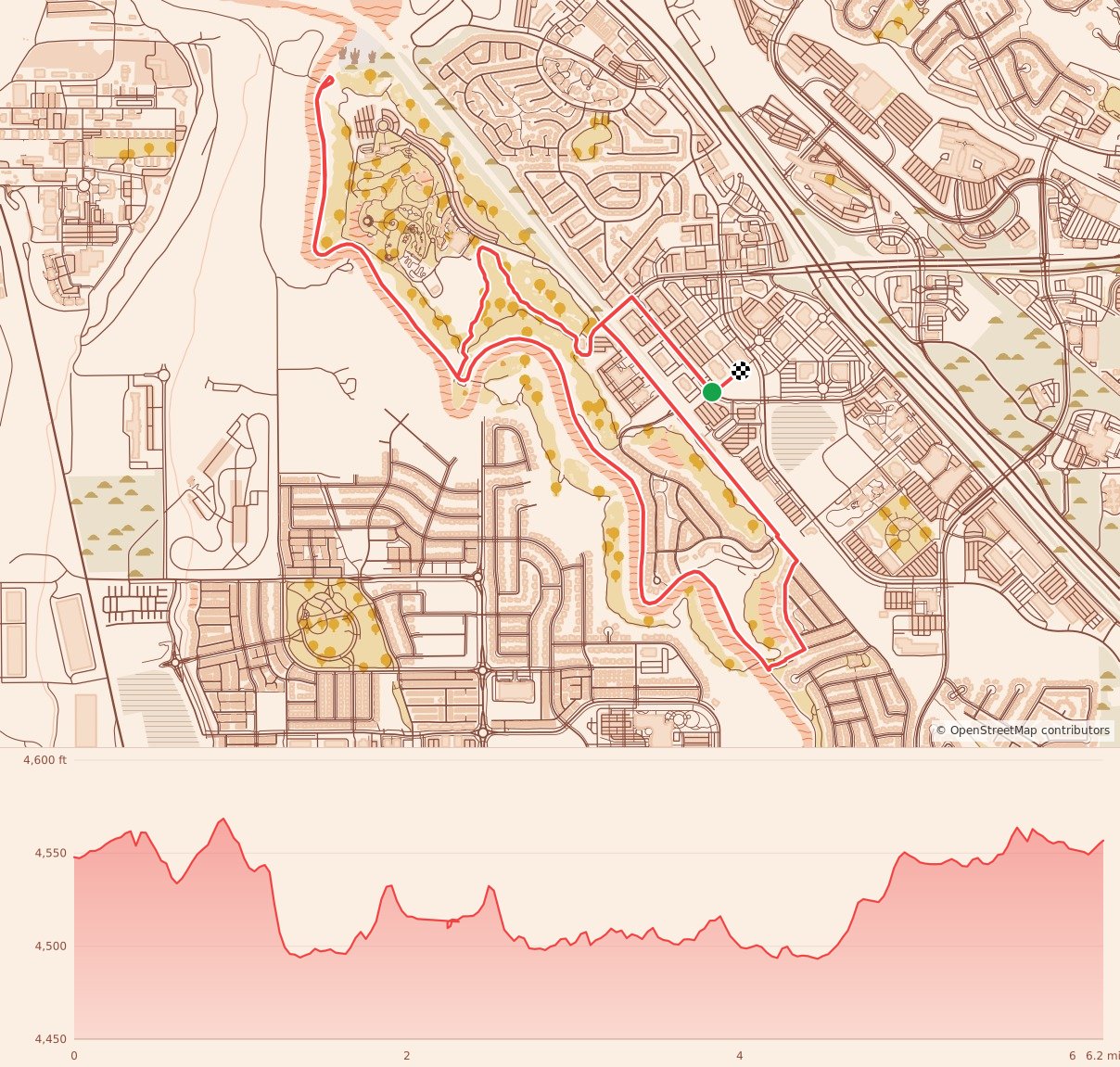 Runtastic THANKFUL - 10K course map and elevation profile