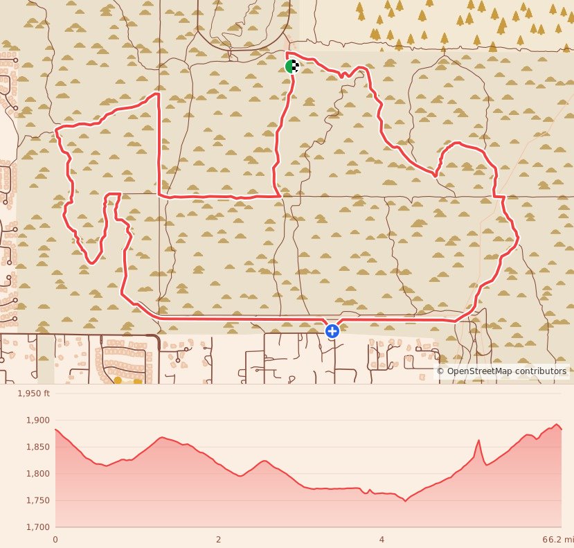 Pass Mountain Trail Runs - 10K course map and elevation profile