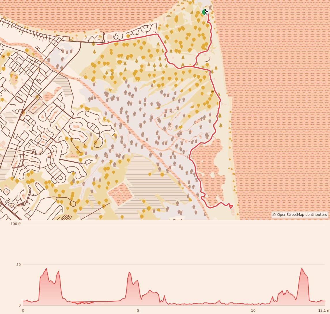SEAWITCH 1/2 MARATHON CLASSIC (SEAWITCH RACING FESTIVAL WEEKEND) - 1/2 Marathon Classic (Saturday) course map and elevation profile