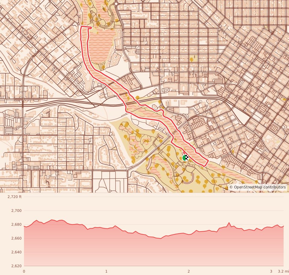 YMCA Thanksgiving Leftovers Fun Run - 5K course map and elevation profile