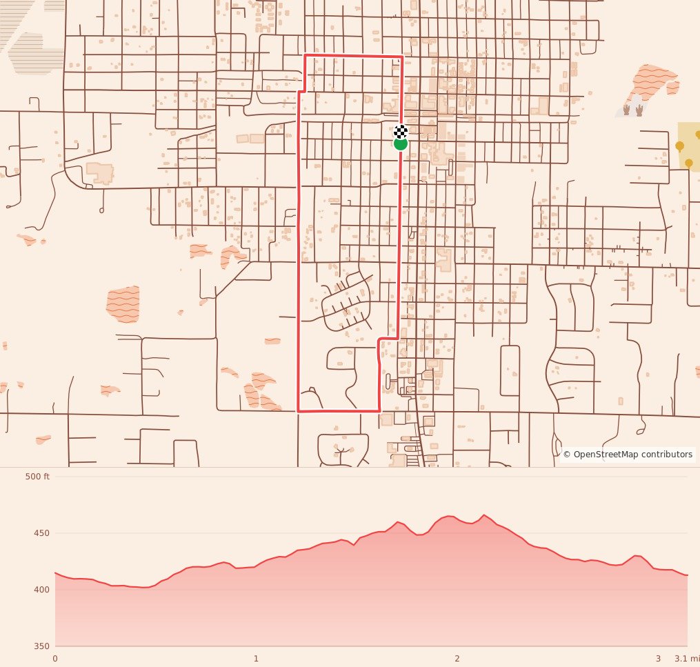 Art and Kevin Reveal Memorial Turkey Run - 5K course map and elevation profile
