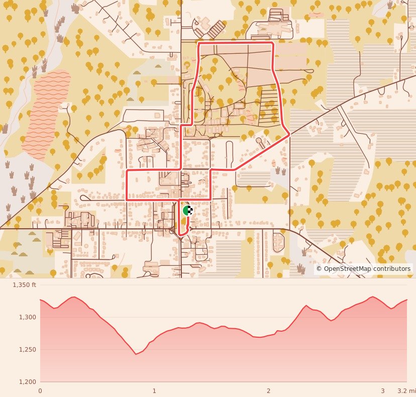 Ugly Sweater Run - Burton - 5K course map and elevation profile
