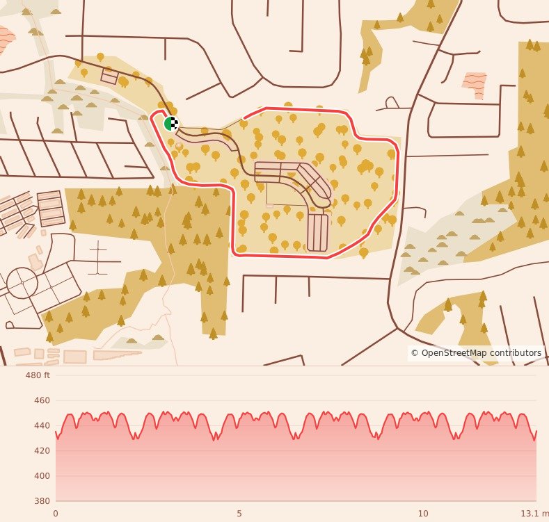 Holiday 5K, 10K, & 13.1M at Jackson, TN - Half Marathon course map and elevation profile
