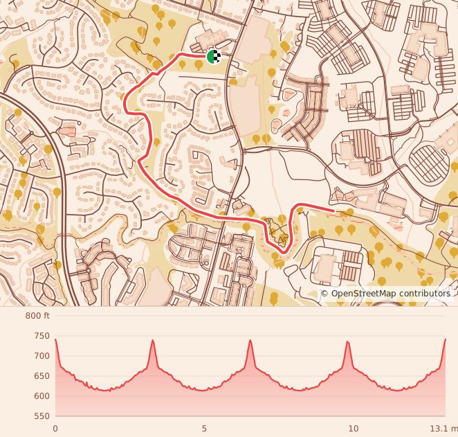 Holiday 5K, 10K, & 13.1M at Charlotte, NC - Half Marathon course map and elevation profile