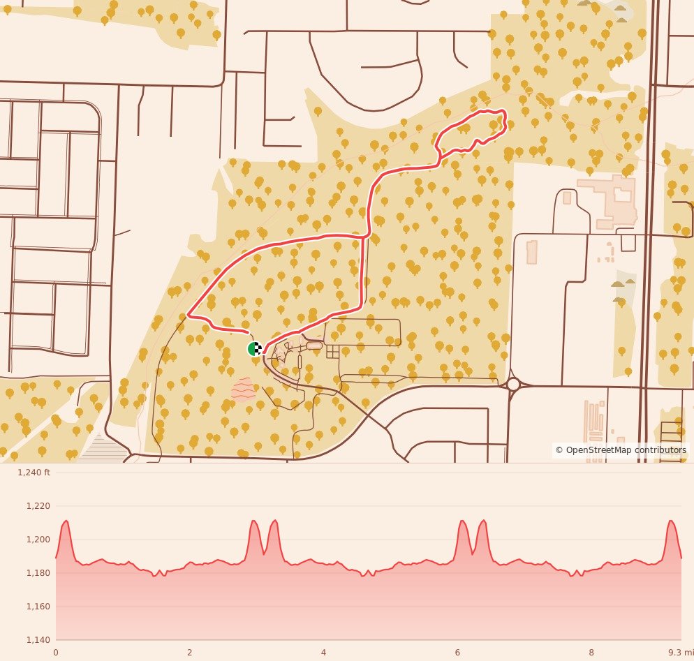 Candy Cane Course- Springfield - 15K course map and elevation profile