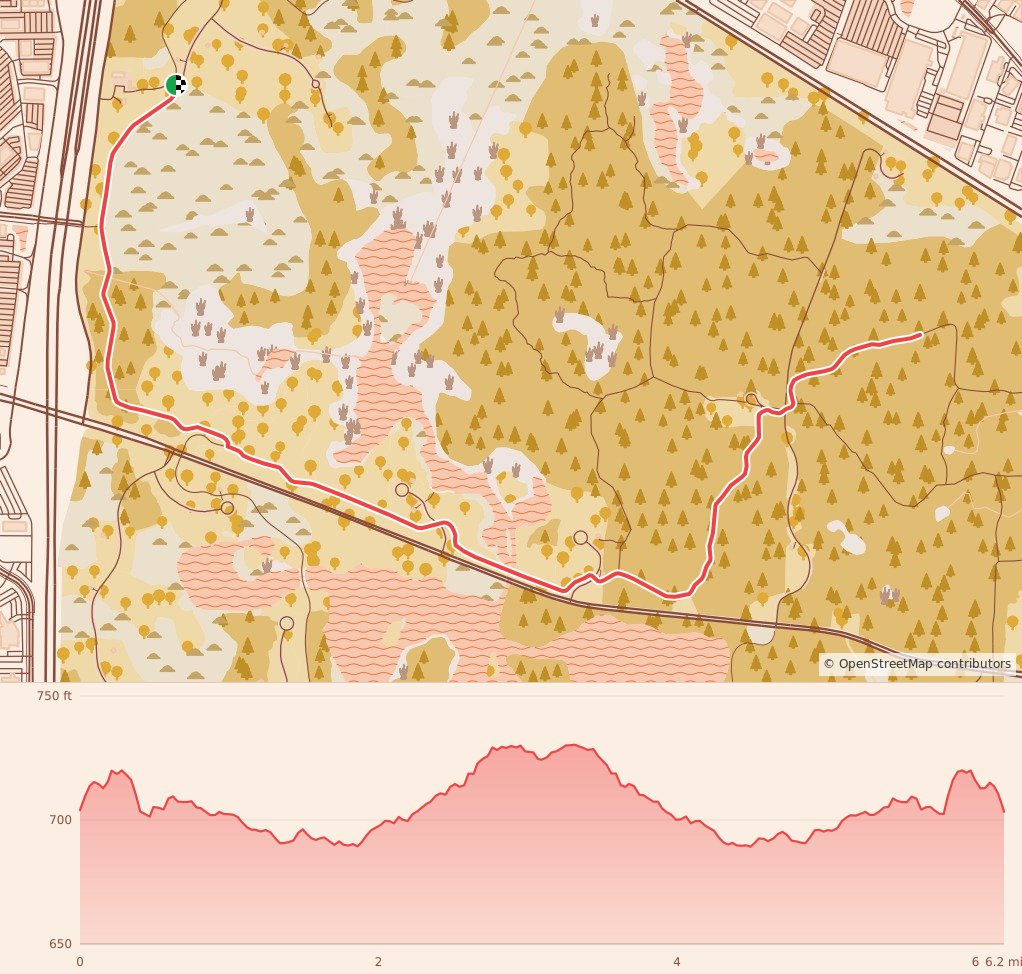 WARRIOR RUSH 5K - 10K - Half Marathon 13.1 (Chicagoland) - 10K course map and elevation profile