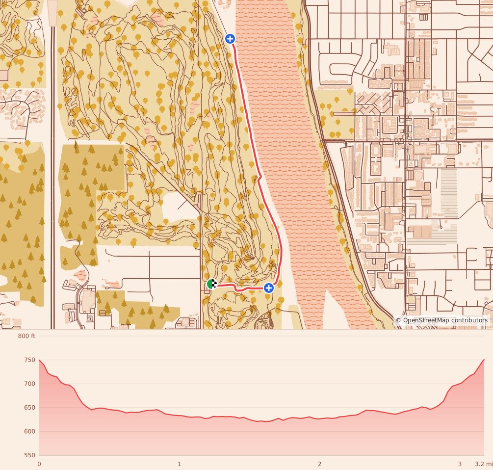 Turkey Shuffle - Tulsa - 5K course map and elevation profile