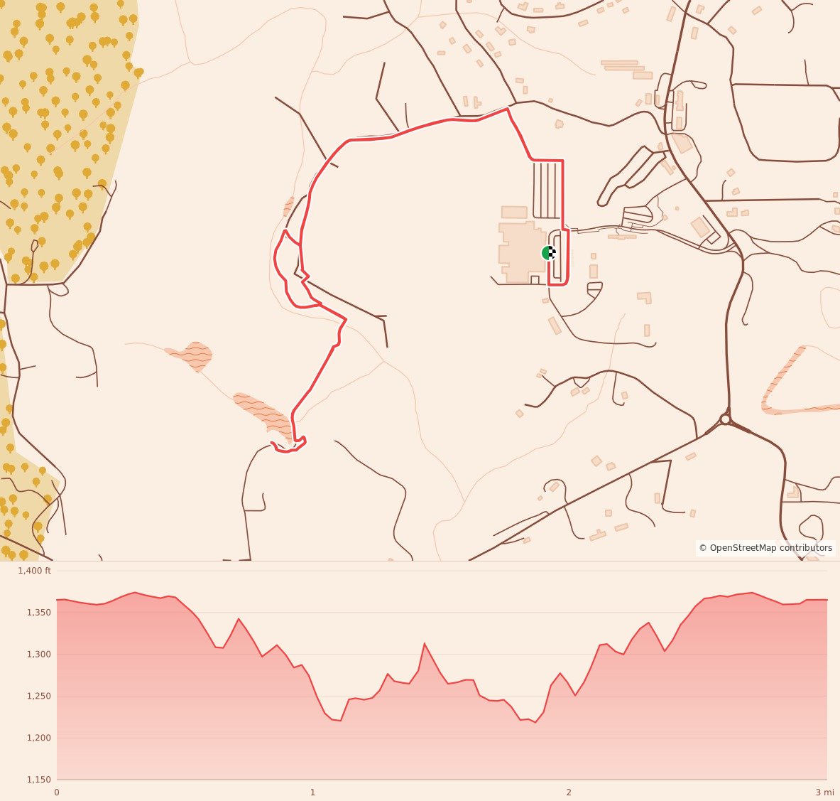 Dahlonega's Annual Thanksgiving Day Turkey Trot 5k and Fun Run - 5K course map and elevation profile