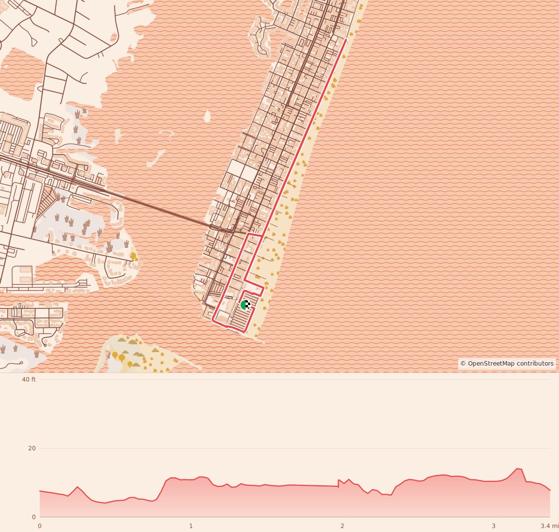 Ocean City Running Festival - 5K course map and elevation profile