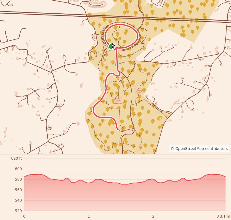 Candy Cane Course-Louisville - 5K course map and elevation profile