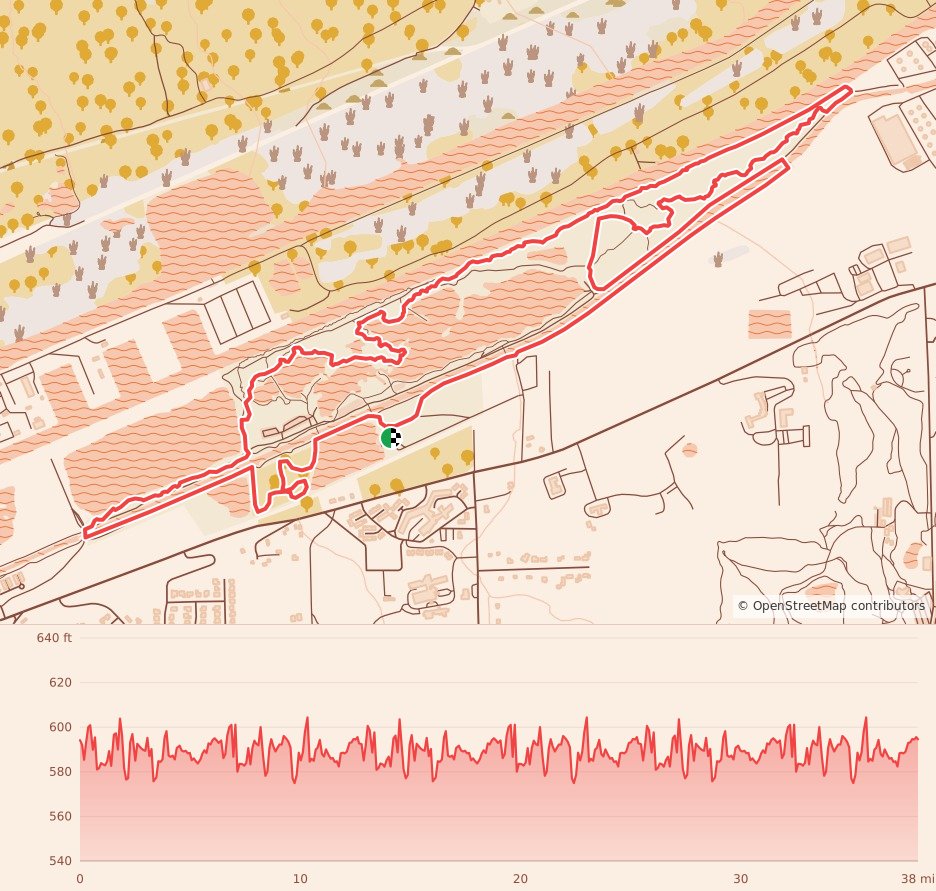 The Forge Trail Run Festival - 60K course map and elevation profile