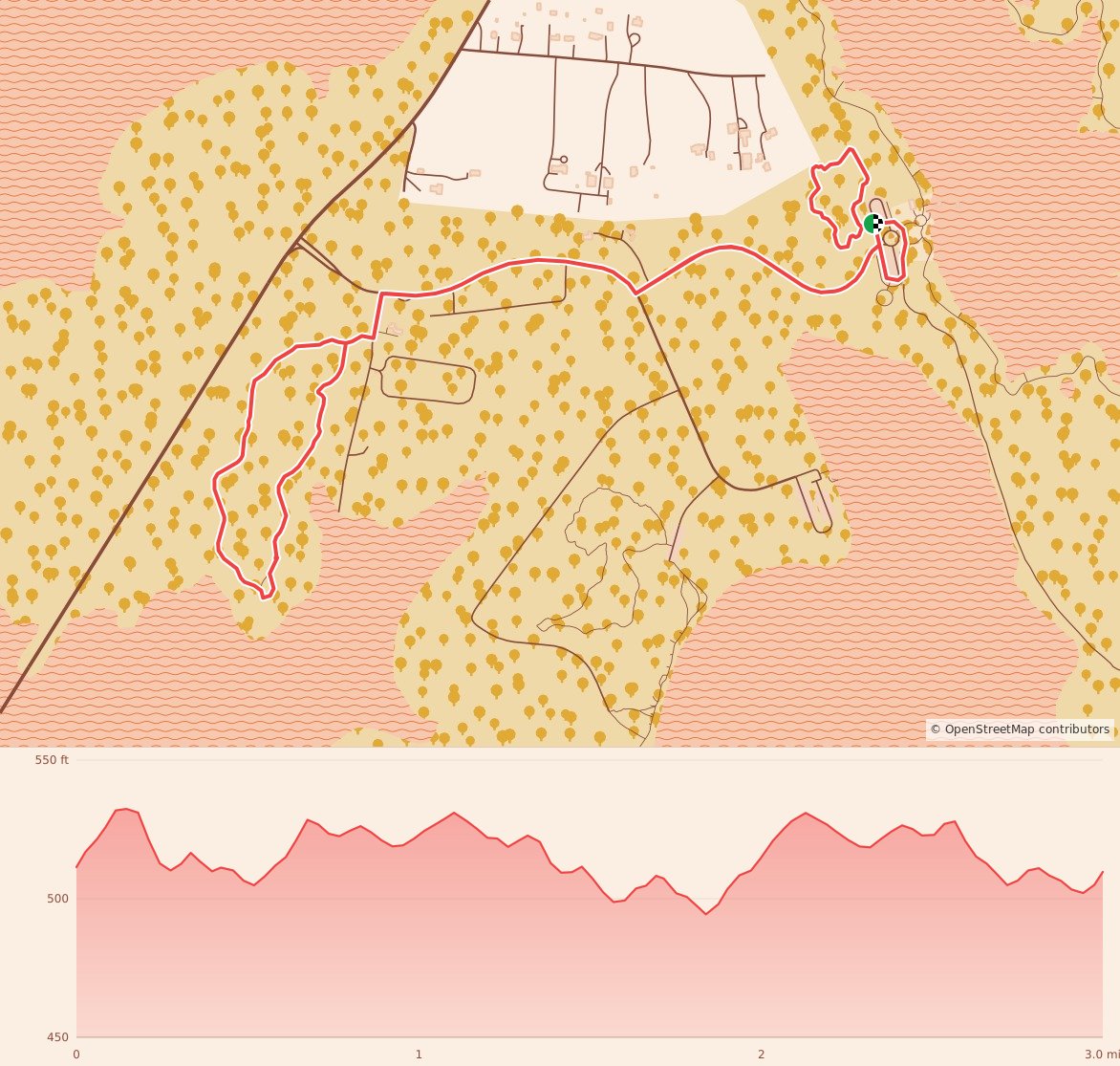 OUTLAST NASHVILLE - Long Hunter - 6 Hour course map and elevation profile