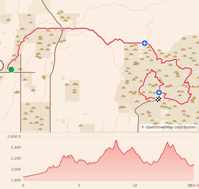 Cave Creek Thriller - 24K course map and elevation profile