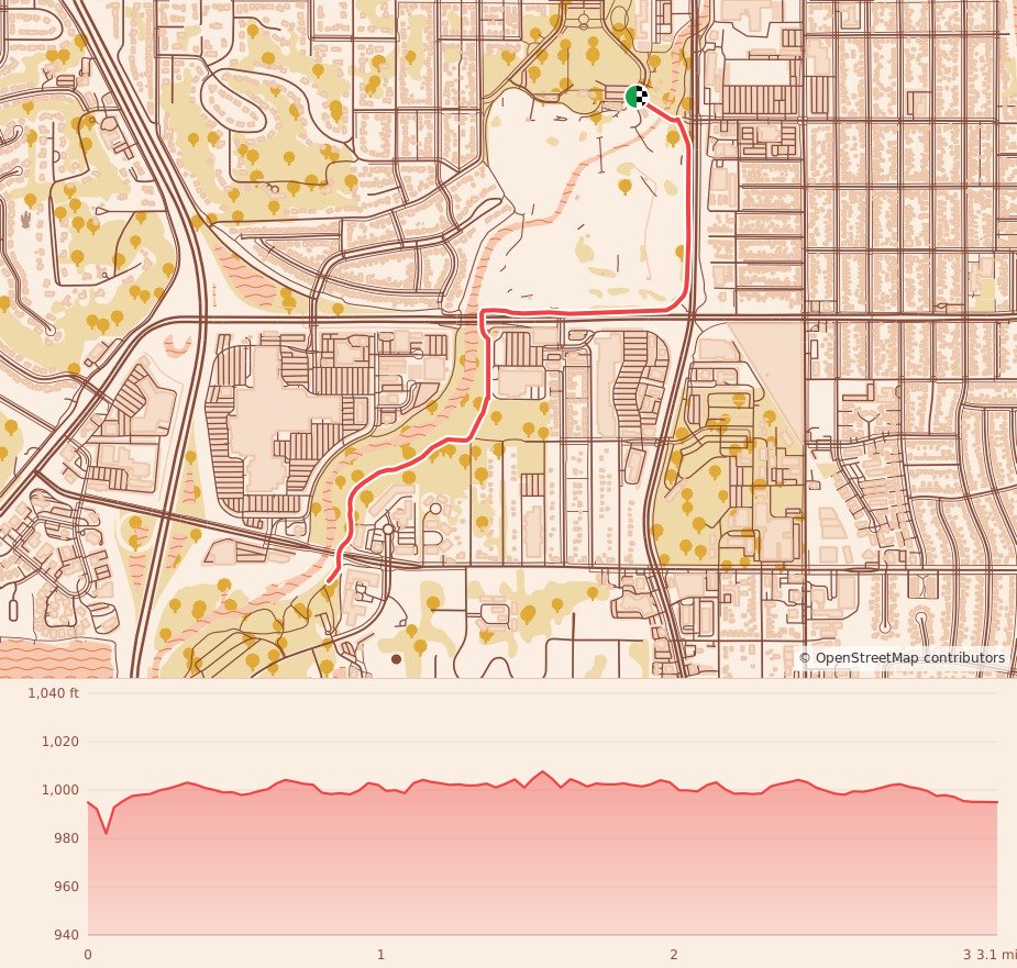 Turkey Trails - Rochester - 5K course map and elevation profile