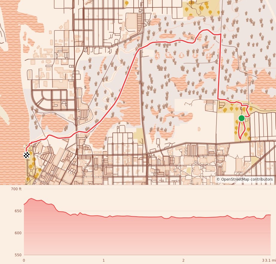 Ugly Sweater 5k, Presented by Northwestern Mutual - 5K course map and elevation profile