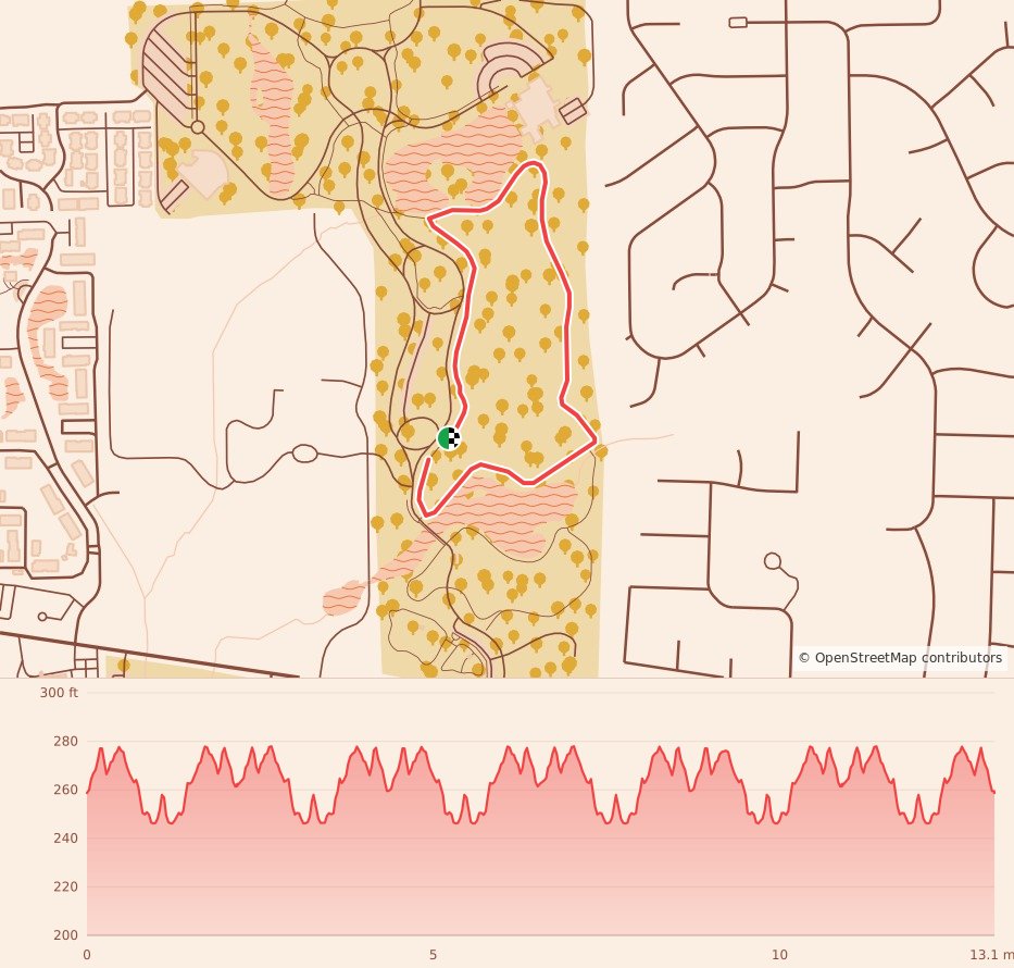Haunted 5K, 10K, & 13.1M at Montgomery, AL - Half Marathon course map and elevation profile