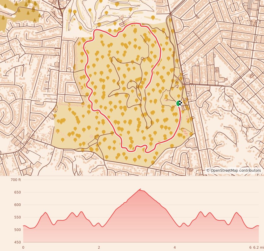Turkey Trails Louisville - 10K course map and elevation profile