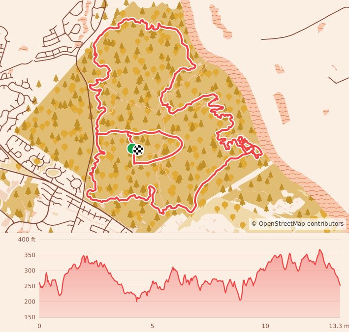 Broad River Half Marathon Run/Hike - Half Marathon course map and elevation profile