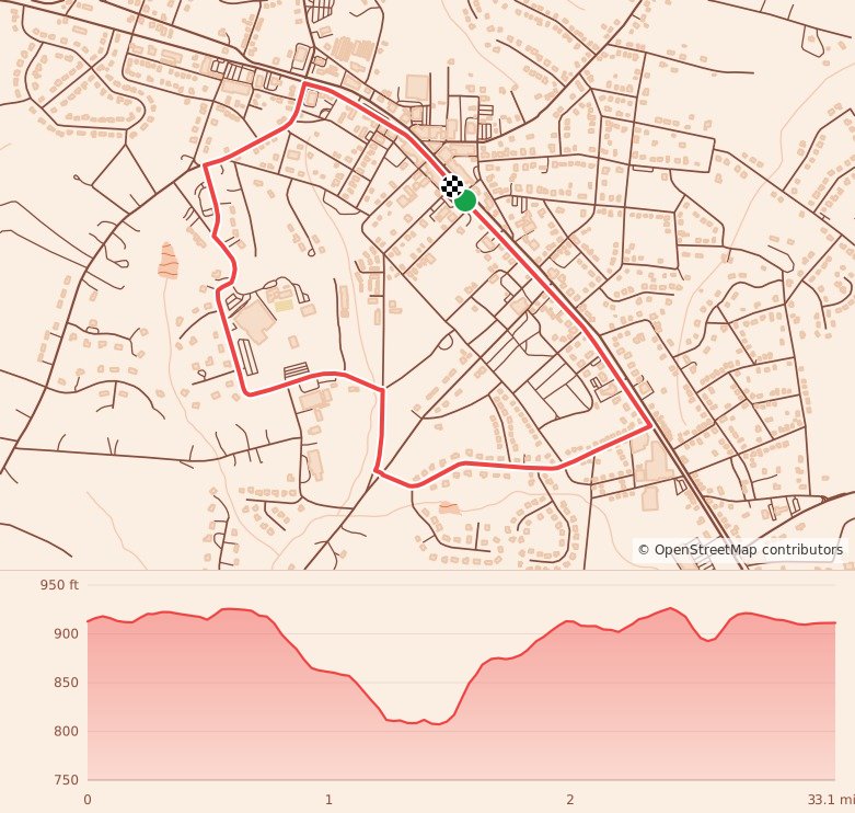 Commerce Run for HOPE 5K - 5K course map and elevation profile