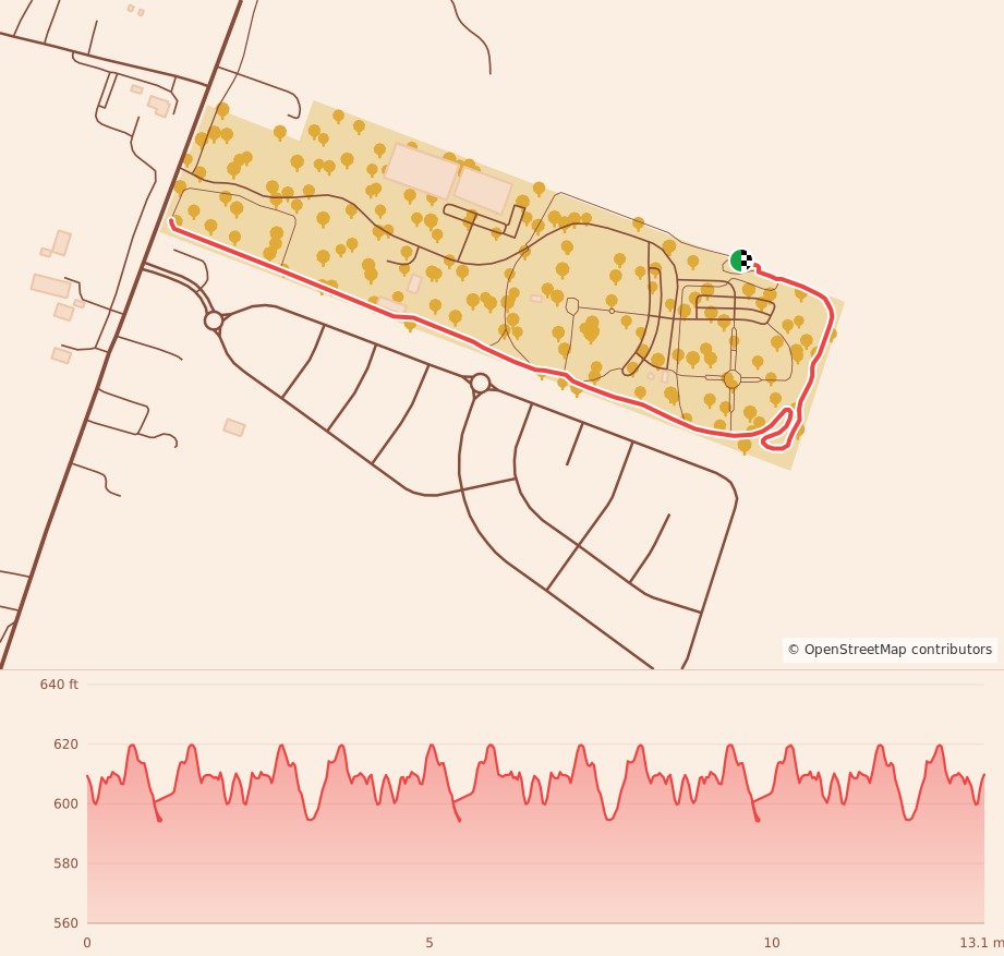 Holiday 5K, 10K, & 13.1M at Bowling Green, KY - Half Marathon course map and elevation profile