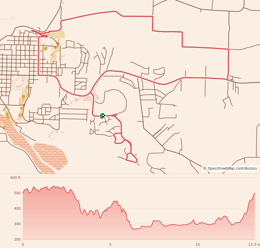 Hope for the Holiday Half Marathon and 5k in Memory of Garrett Yeager - Half Marathon course map and elevation profile