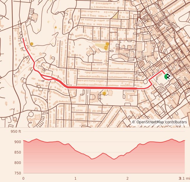 Warren Rives Heart to Heart 5K - 5K course map and elevation profile
