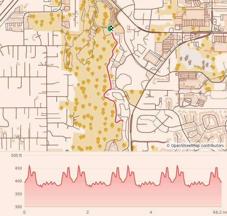 Gobbler 5K, 10K, & 13.1M at Everett, WA - 10K course map and elevation profile