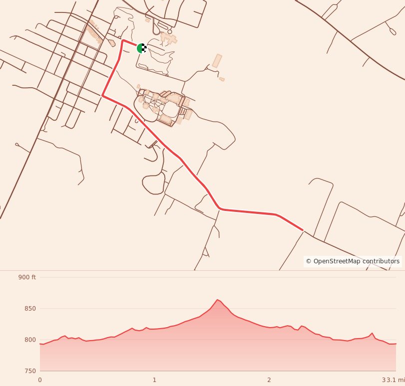 Dash For Dolls 5K & 10K - 5K course map and elevation profile