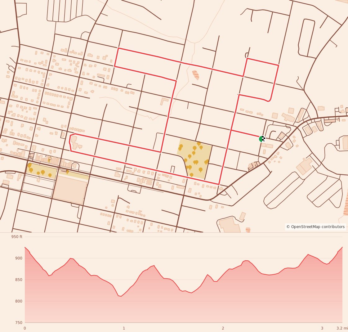 Walk the Talk 5k - 5k course map and elevation profile
