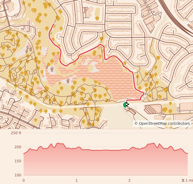 Salute to Veterans 5K/10K/Half Marathon - Metro Washington DC - 5K course map and elevation profile