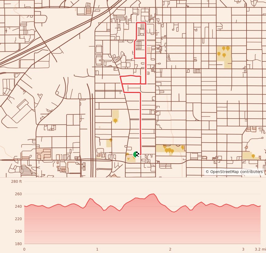 St. Mark's Paw Print Sprint 5k - 5K course map and elevation profile