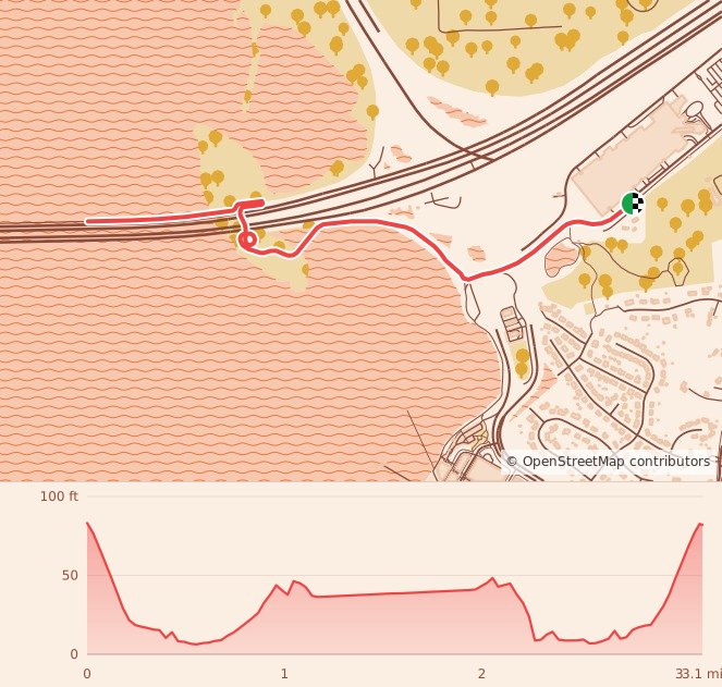 Sole Circle - Harbor Heroes 5k/10k - 5K course map and elevation profile