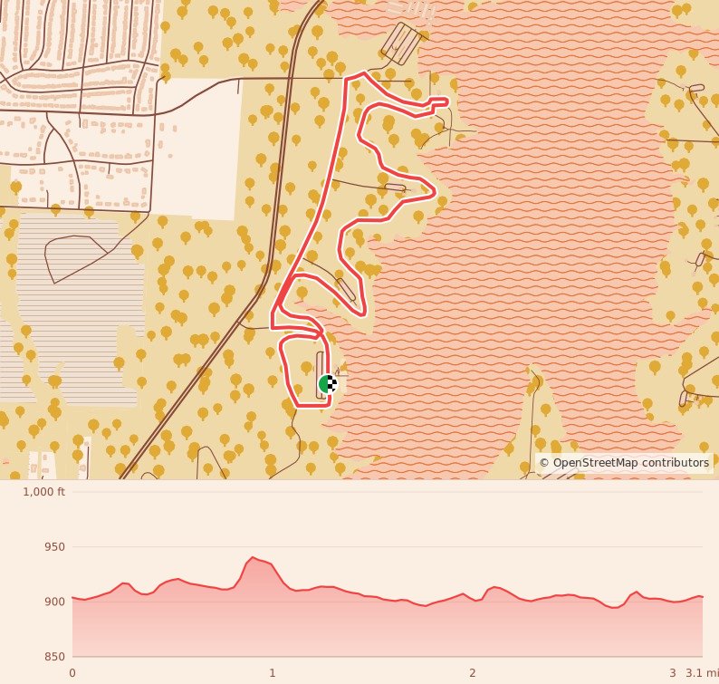 Yeti Endurance Weekend - 5K course map and elevation profile