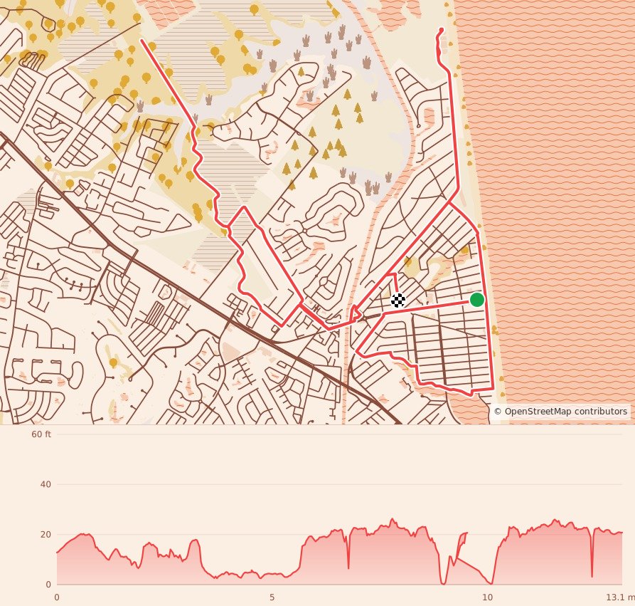 Rehoboth Seashore Marathon and Half Marathon - Rehoboth Seashore Half Marathon course map and elevation profile