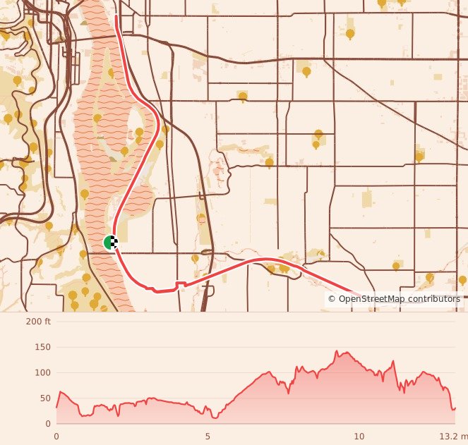 The Great Pumpkin Run - Half Marathon course map and elevation profile
