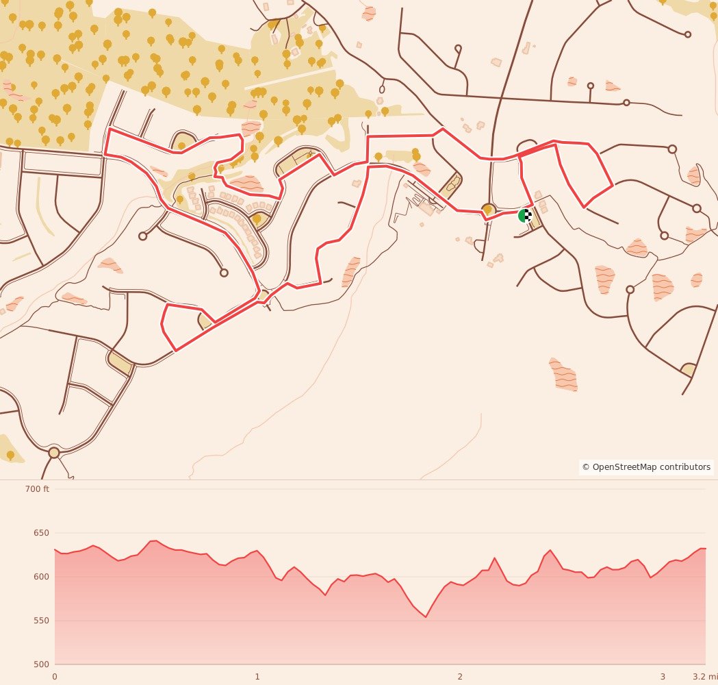 Waterside at the Catawba Turkey Trot - 5K course map and elevation profile
