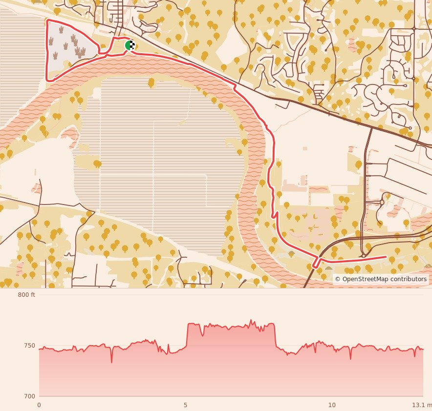 Turkey Trails - Kansas City - Half Marathon course map and elevation profile