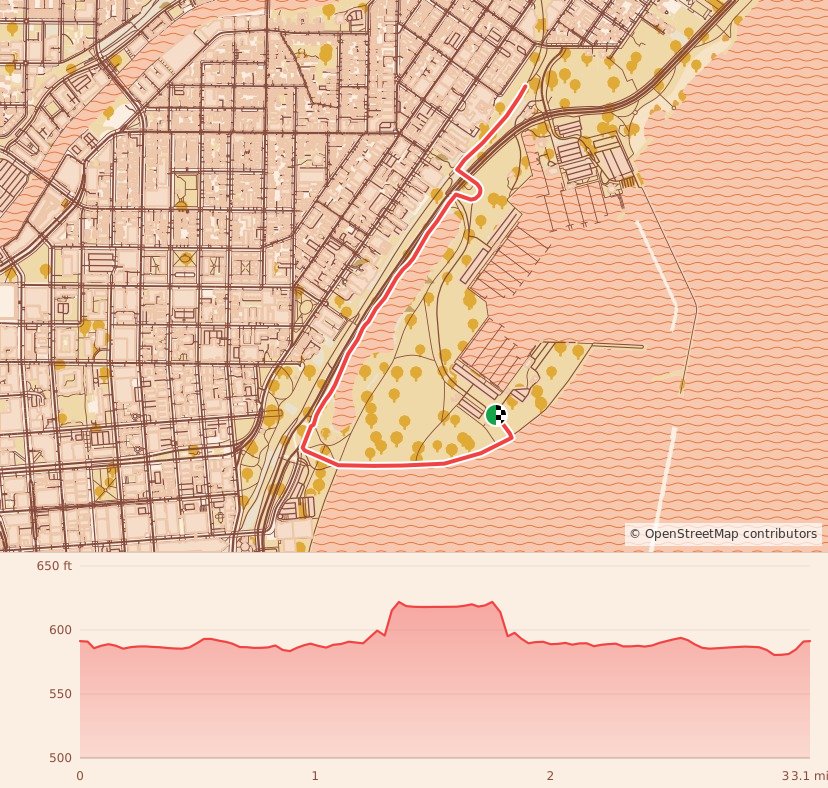 Turkey Trails - Milwaukee - 5K course map and elevation profile