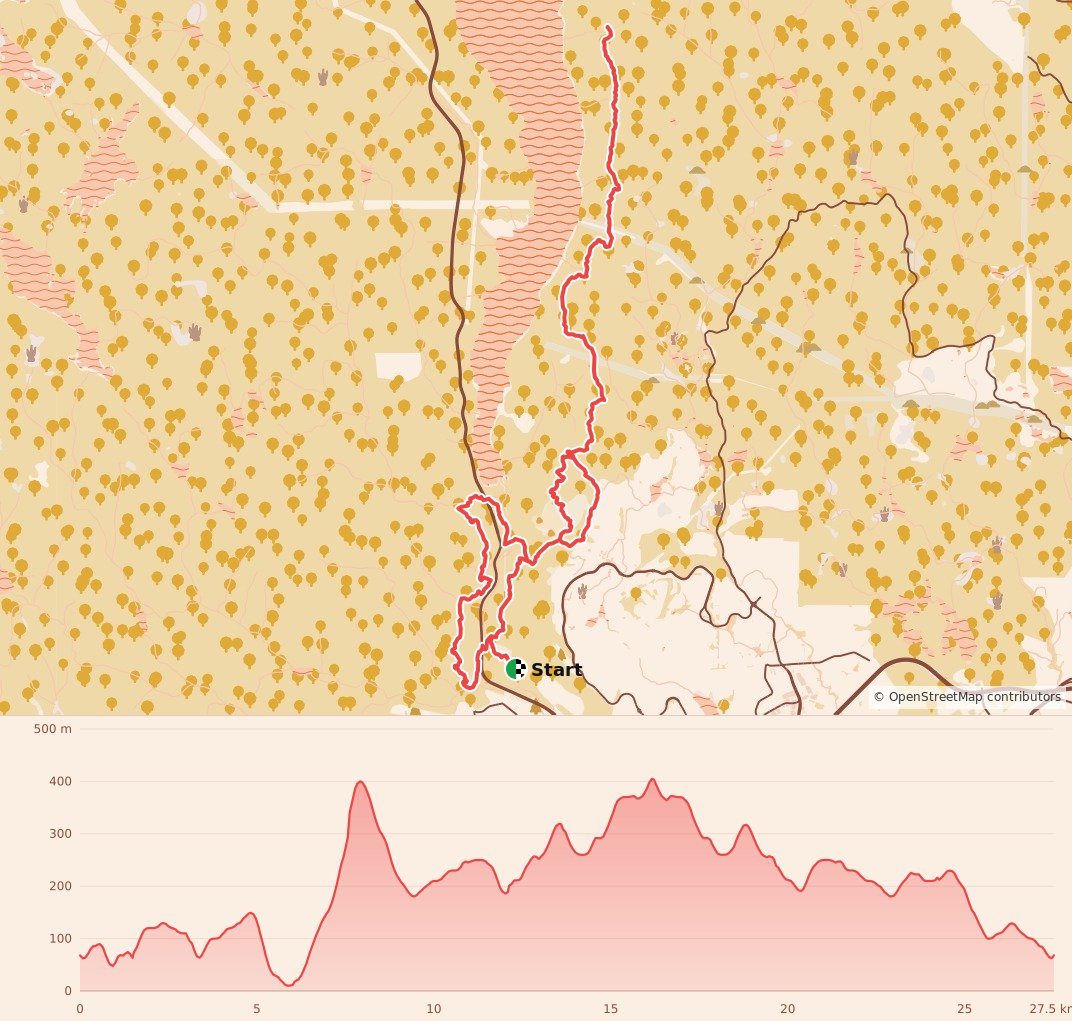 Finlayson Arm - 28K course map and elevation profile
