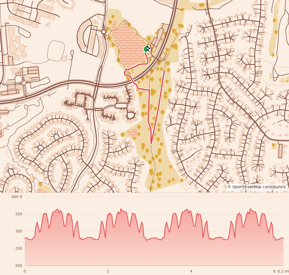 New Year 5K & 10K at Midlothian, VA - 10K course map and elevation profile