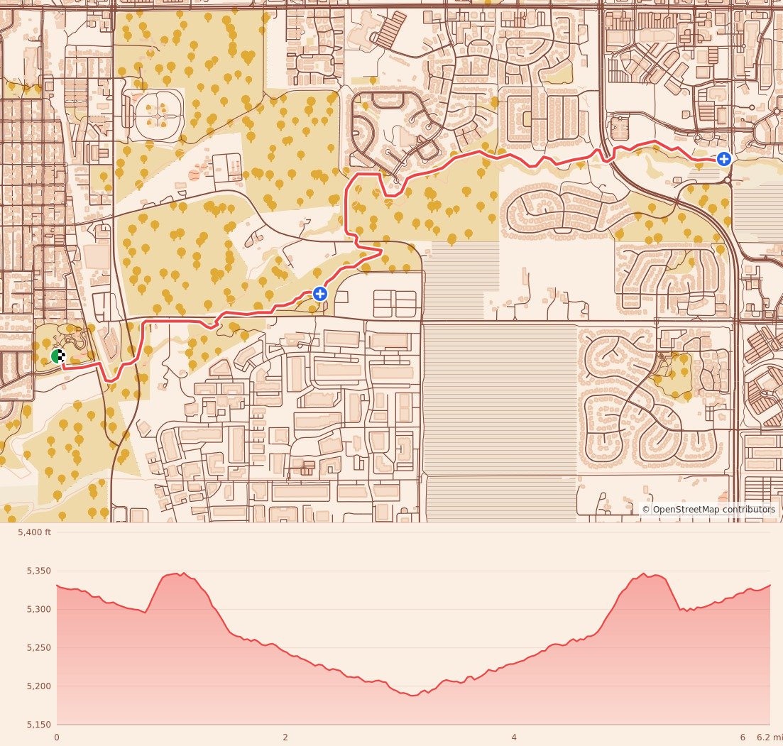Louisville Trail Race - 10K course map and elevation profile