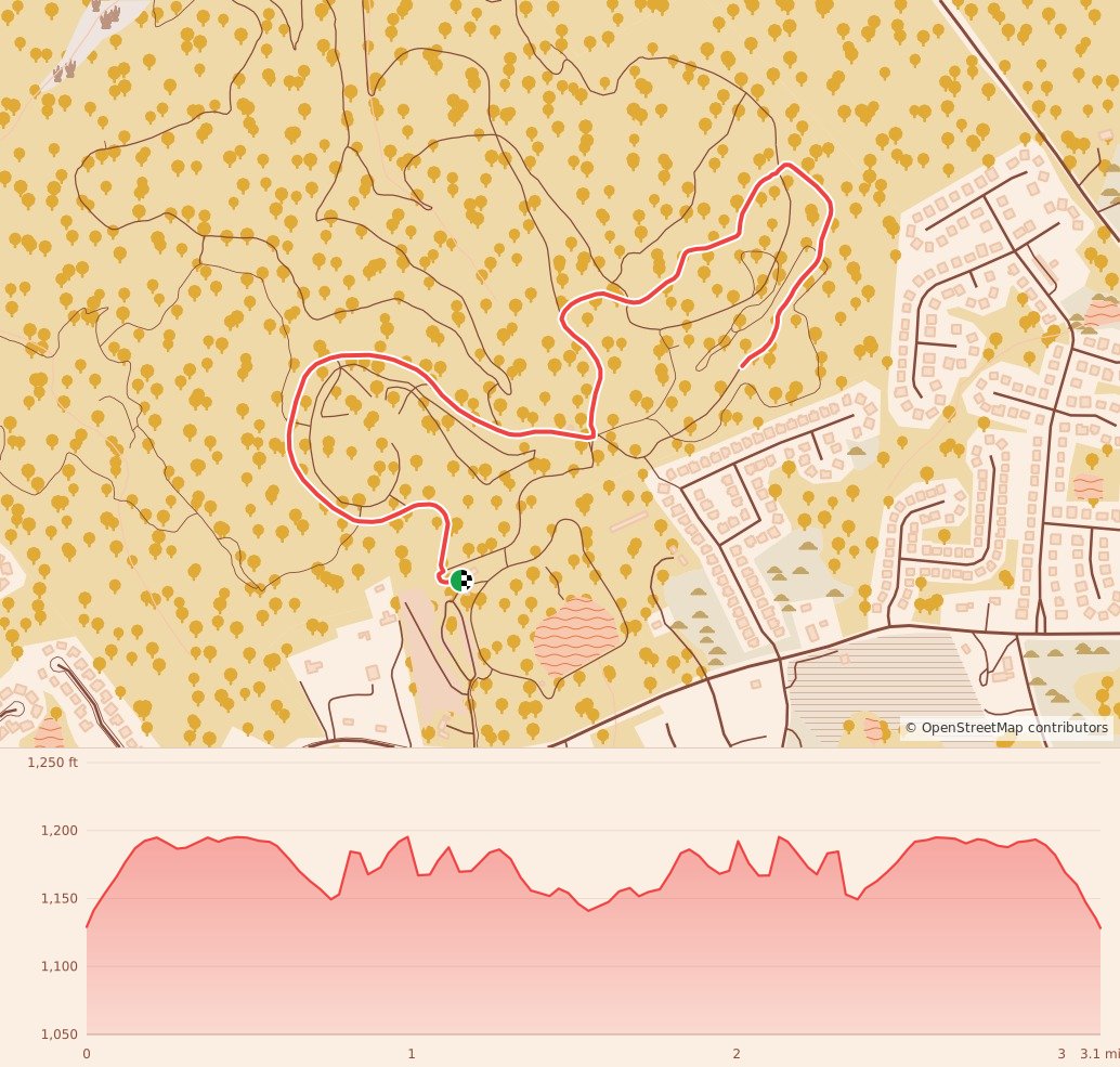 Holiday 5K, 10K, 13.1M at Dacula, GA - 5K course map and elevation profile
