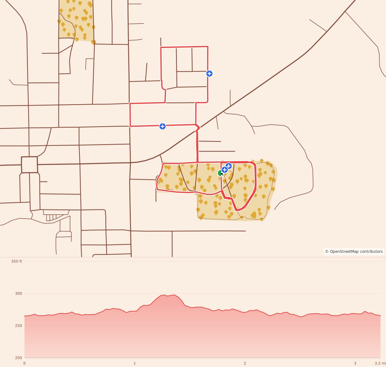 5K Turkey Trot benefiting St. Jude - 5K course map and elevation profile