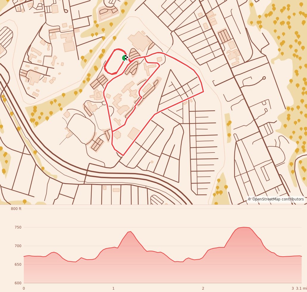 Wheeling Turkey Trot - Wheeling Turkey Trot 5k course map and elevation profile