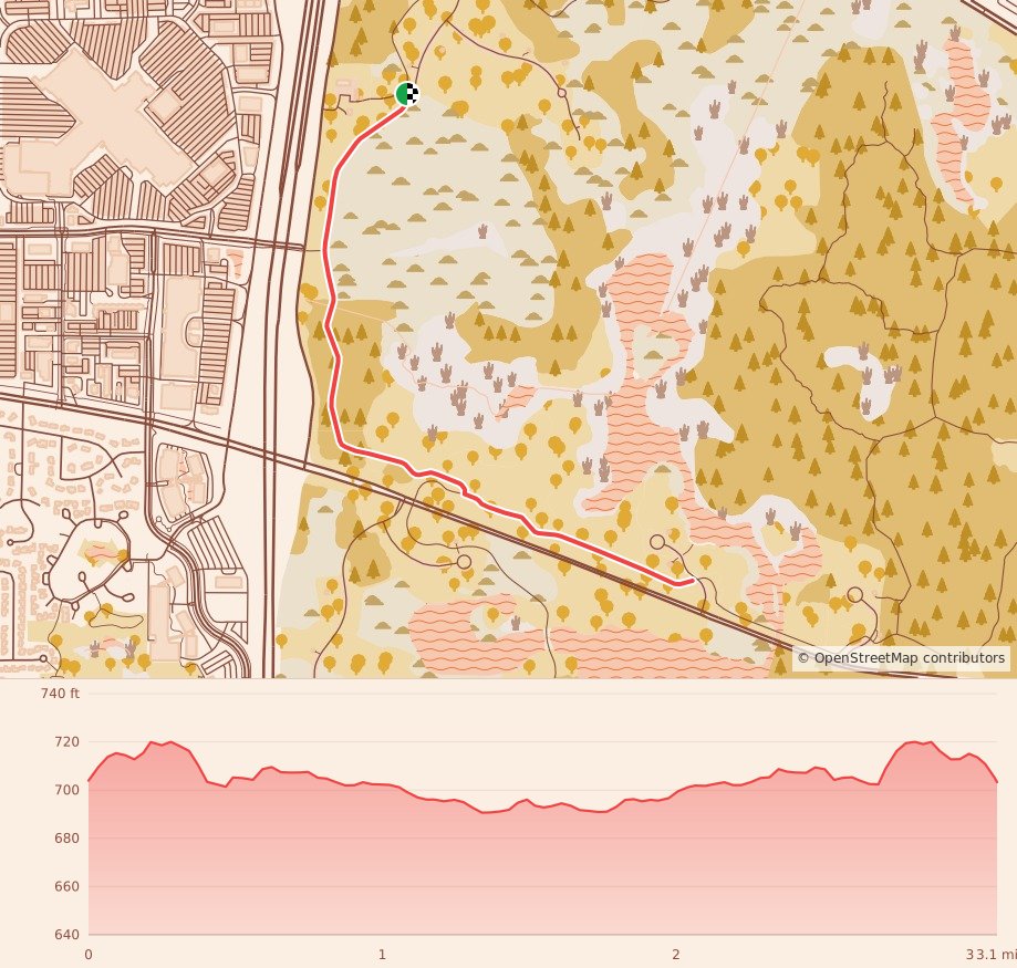 WARRIOR RUSH 5K - 10K - Half Marathon 13.1 (Chicagoland) - 5K course map and elevation profile
