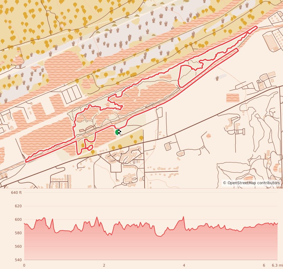 The Forge Trail Run Festival - 10K course map and elevation profile
