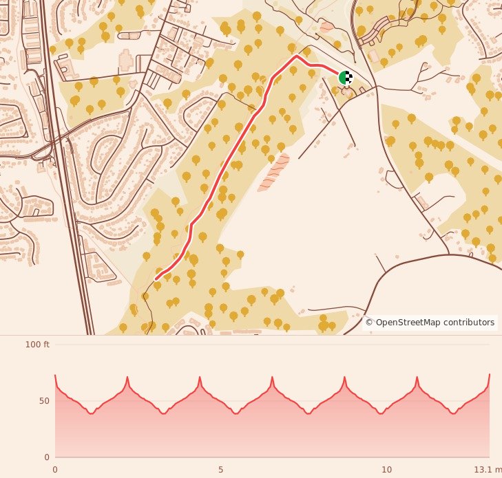 Holiday 5K, 10K & 13.1M at Fort Washington, MD - Half Marathon course map and elevation profile