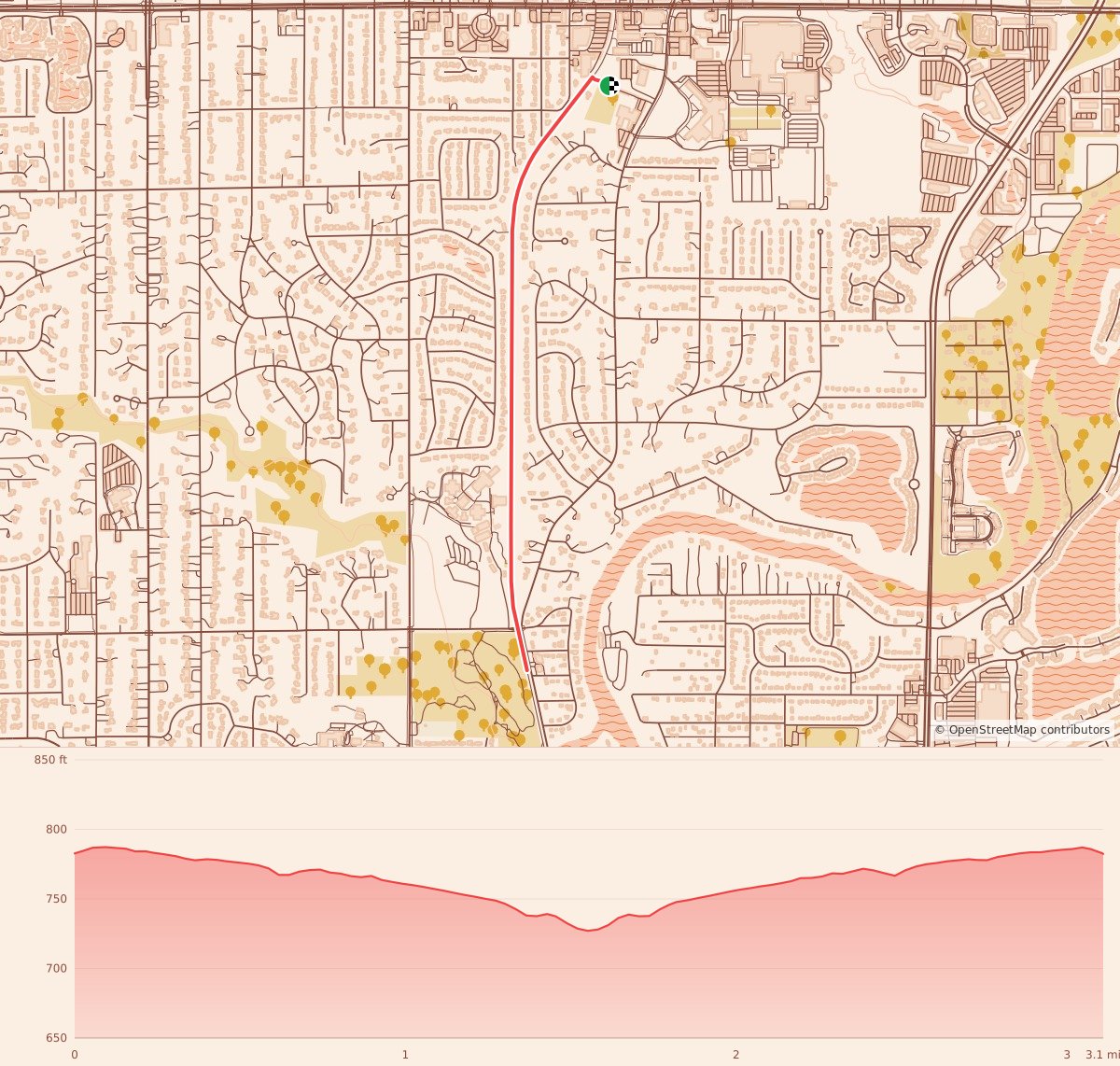 Candy Cane Course- Indianapolis - 5K course map and elevation profile