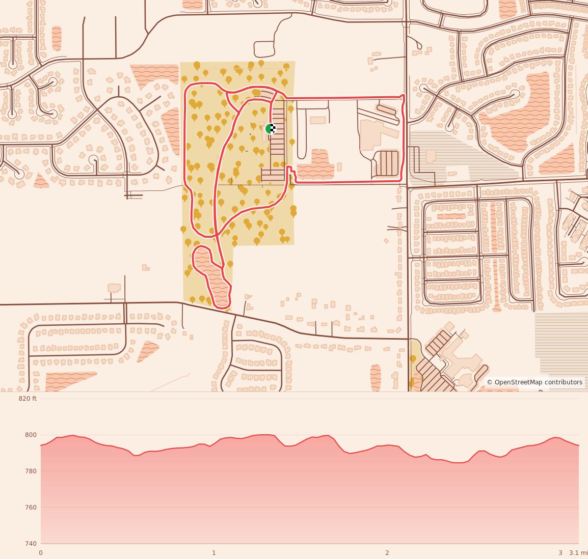 Turkey Burn - 5K course map and elevation profile